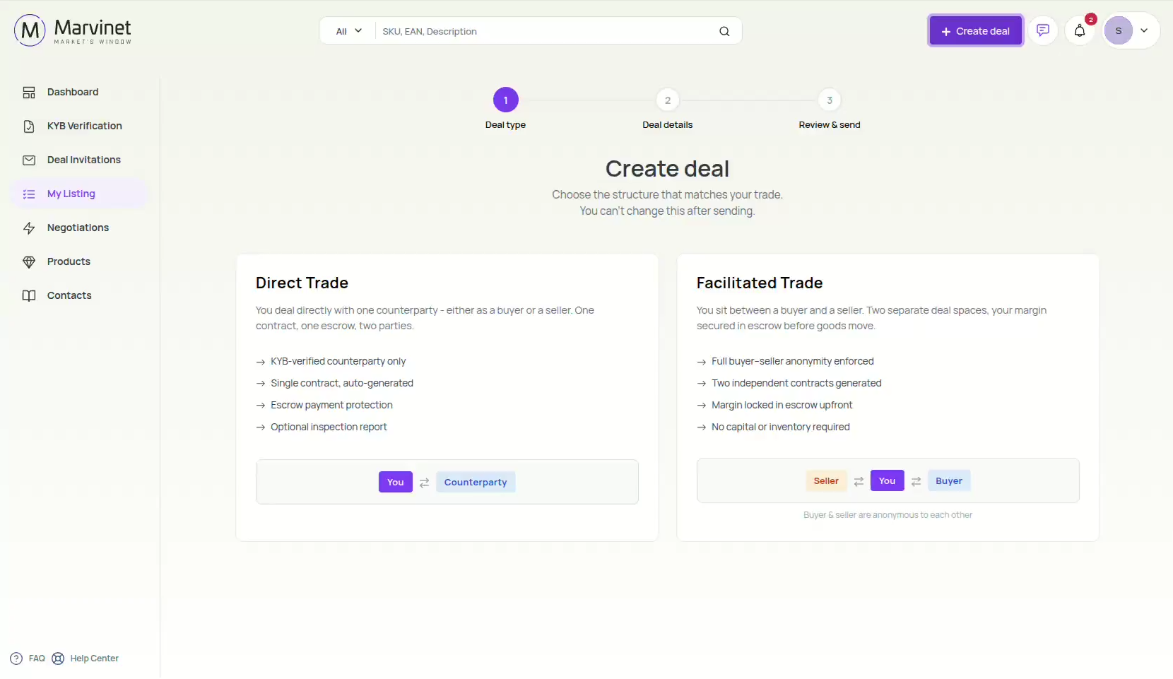 Create deal: Direct or Facilitated